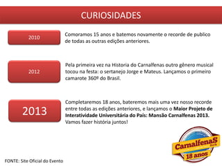 CURIOSIDADES
FONTE: Site Oficial do Evento
Pela primeira vez na Historia do Carnalfenas outro gênero musical
tocou na festa: o sertanejo Jorge e Mateus. Lançamos o primeiro
camarote 360º do Brasil.
Completaremos 18 anos, bateremos mais uma vez nosso recorde
entre todas as edições anteriores, e lançamos o Maior Projeto de
Interatividade Universitária do País: Mansão Carnalfenas 2013.
Vamos fazer história juntos!
Comoramos 15 anos e batemos novamente o recorde de publico
de todas as outras edições anteriores.
2010
2012
2013
 