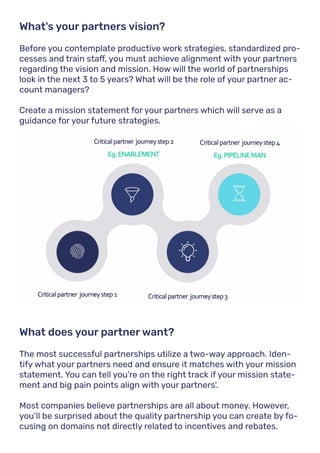 Before you contemplate productive work strategies, standardized pro-
cesses and train staff, you must achieve alignment with your partners
regarding the vision and mission. How will the world of partnerships
look in the next 3 to 5 years? What will be the role of your partner ac-
count managers?
Create a mission statement for your partners which will serve as a
guidance for your future strategies.
The most successful partnerships utilize a two-way approach. Iden-
tify what your partners need and ensure it matches with your mission
statement. You can tell you’re on the right track if your mission state-
ment and big pain points align with your partners’.
Most companies believe partnerships are all about money. However,
you’ll be surprised about the quality partnership you can create by fo-
cusing on domains not directly related to incentives and rebates.
What's your partners vision?
What does your partner want?
 