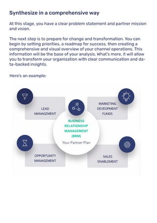 Here's an example:
At this stage, you have a clear problem statement and partner mission
and vision.
The next step is to prepare for change and transformation. You can
begin by setting priorities, a roadmap for success, then creating a
comprehensive and visual overview of your channel operations. This
information will be the base of your analysis. What’s more, it will allow
you to transform your organization with clear communication and da-
ta-backed insights.
Synthesize in a comprehensive way
 