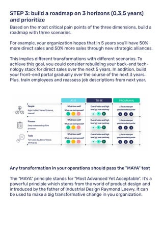 Based on the most critical pain points of the three dimensions, build a
roadmap with three scenarios.
For example, your organization hopes that in 5 years you’ll have 50%
more direct sales and 50% more sales through new strategic alliances.
This implies different transformations with different scenarios. To
achieve this goal, you could consider rebuilding your back-end tech-
nology stack for direct sales over the next 5 years. In addition, build
your front-end portal gradually over the course of the next 3 years.
Plus, train employees and reassess job descriptions from next year.
Any transformation in your operations should pass the "MAYA" test
The "MAYA" principle stands for “Most Advanced Yet Acceptable”. It's a
powerful principle which stems from the world of product design and
introduced by the father of Industrial Design Raymond Loewy. It can
be used to make a big transformative change in you organization:
STEP 3: build a roadmap on 3 horizons (0,3,5 years)
and prioritize
 