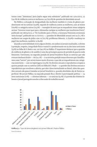 101
5. A COBERTURA NOTICIOSA DA QUARTA ONDA DO MOVIMENTO FEMINISTA
NOS JORNAIS PÚBLICO E FOLHA DE S.PAULO (2013-2018)
textos como “‚Setentona‘, Janis Joplin segue sem substituta” publicado em 17/01/2013, 53
(19,1%) de violência contra as mulheres e 45 (16,2%) de questões de identidade sexual.
No Público, a situação de desigualdade das mulheres também é o tema de gênero pre-
dominante em 60 notícias (27,6%), seguido de violência contra as mulheres, com 36 textos
(16,6%) e a categoria outros (14,7%) — exemplos de texto que se enquadram nessa categoria
seriam “Governo russo quer que a Alemanha castigue as mulheres que insultaram Putin”,
publicado em 08/04/2013, e “Do Curdistão para o Porto, a Caravana Feminista atravessou
meia Europa”, publicado em 21/10/2015 —, questões de identidade sexual com 24 (11,1%) e
mulheres em cargos de poder com 22 (10,1%), problemas laborais, 15 (6,9%) e mudança no
papel das mulheres, também 15 (6,9%).
Quando a noticiabilidade evoca algum direito, em ambos os jornais analisados, o direito
à proteção, respeito, integridade física e moral é o predominante em 97 dos itens noticiosos
(35%) na Folha de S. Paulo e em 100 (46,1%) no Público. É importante destacar que a questão
da violência de gênero e do assédio é uma das principais pautas do período da quarta onda
feminista. Entretanto, na segunda posição do jornal brasileiro ficam as notícias que não
evocam nenhum direito — 89 (32,1%) — e na terceira posição temas diversos que classifica-
mos como “outros”, por serem temas muito diversos e que não se enquadravam nas catego-
rias anteriores — com 29 reportagens (10,5%). Os direitos sexuais e reprodutivos ocupam a
quarta posição com 25 notícias (9%) na Folha de S. Paulo — a questão dos direitos sexuais e
reprodutivos que envolvem o aborto, que não é descriminalizado no Brasil, além das ques-
tões sexuais são pouco tratadas no jornal brasileiro e, quando abordadas são de forma su-
perficial. No jornal Público, na segunda posição fica o direito à participação política — 24
itens noticiosos (11%) — e direitos laborais — 20 notícias (9,2%). A questão dos direitos la-
borais o jornal português envolve a discussão do trabalho sexual.
Gráfico 5.1 Tipos de temas de gênero nos jornais Folha de S. Paulo e Público
Fonte: As autoras.
 