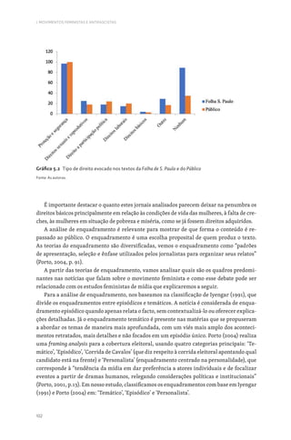 102
I. MOVIMENTOS FEMINISTAS E ANTIFASCISTAS
É importante destacar o quanto estes jornais analisados parecem deixar na penumbra os
direitos básicos principalmente em relação às condições de vida das mulheres, à falta de cre-
ches, às mulheres em situação de pobreza e miséria, como se já fossem direitos adquiridos.
A análise de enquadramento é relevante para mostrar de que forma o conteúdo é re-
passado ao público. O enquadramento é uma escolha proposital de quem produz o texto.
As teorias do enquadramento são diversificadas, vemos o enquadramento como “padrões
de apresentação, seleção e ênfase utilizados pelos jornalistas para organizar seus relatos”
(Porto, 2004, p. 91).
A partir das teorias de enquadramento, vamos analisar quais são os quadros predomi-
nantes nas notícias que falam sobre o movimento feminista e como esse debate pode ser
relacionado com os estudos feministas de mídia que explicaremos a seguir.
Para a análise de enquadramento, nos baseamos na classificação de Iyengar (1991), que
divide os enquadramentos entre episódicos e temáticos. A notícia é considerada de enqua-
dramento episódico quando apenas relata o facto, sem contextualizá-lo ou oferecer explica-
ções detalhadas. Já o enquadramento temático é presente nas matérias que se propuseram
a abordar os temas de maneira mais aprofundada, com um viés mais amplo dos aconteci-
mentos retratados, mais detalhes e não focados em um episódio único. Porto (2004) realiza
uma framing analysis para a cobertura eleitoral, usando quatro categorias principais: ‘Te-
mático’, ‘Episódico’, ‘Corrida de Cavalos’ (que diz respeito à corrida eleitoral apontando qual
candidato está na frente) e ‘Personalista’ (enquadramento centrado na personalidade), que
corresponde à “tendência da mídia em dar preferência a atores individuais e de focalizar
eventos a partir de dramas humanos, relegando considerações políticas e institucionais”
(Porto, 2001, p.13). Em nosso estudo, classificamos os enquadramentos com base em Iyengar
(1991) e Porto (2004) em: ‘Temático’, ‘Episódico’ e ‘Personalista’.
Gráfico 5.2 Tipo de direito evocado nos textos da Folha de S. Paulo e do Público
Fonte: As autoras.
 