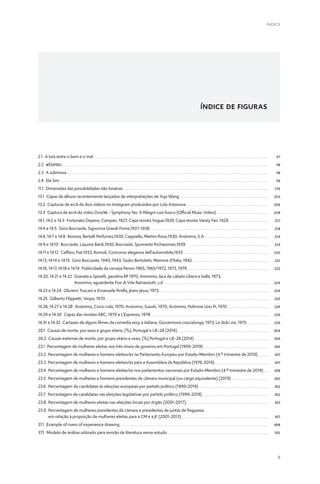 9
ÍNDICE
ÍNDICE DE FIGURAS
2.1 
A luta entre o bem e o mal . . . . . . . . . . . . . . . . . . . . . . . . . . . . . . . . . . . . . . . . . . . . . . . . . . . . . . . . . . . . . . . . . . . . . . . . . . . . . . . . . . . . . . . . . . . . . . . . . . . . 57
2.2 #ElaNão . . . . . . . . . . . . . . . . . . . . . . . . . . . . . . . . . . . . . . . . . . . . . . . . . . . . . . . . . . . . . . . . . . . . . . . . . . . . . . . . . . . . . . . . . . . . . . . . . . . . . . . . . . . . . . . . . . . . . 58
2.3 A submissa . . . . . . . . . . . . . . . . . . . . . . . . . . . . . . . . . . . . . . . . . . . . . . . . . . . . . . . . . . . . . . . . . . . . . . . . . . . . . . . . . . . . . . . . . . . . . . . . . . . . . . . . . . . . . . . . . . . 58
2.4 Ele Sim . . . . . . . . . . . . . . . . . . . . . . . . . . . . . . . . . . . . . . . . . . . . . . . . . . . . . . . . . . . . . . . . . . . . . . . . . . . . . . . . . . . . . . . . . . . . . . . . . . . . . . . . . . . . . . . . . . . . . . . 59
11.1 
Dimensões das possibilidades não binárias . . . . . . . . . . . . . . . . . . . . . . . . . . . . . . . . . . . . . . . . . . . . . . . . . . . . . . . . . . . . . . . . . . . . . . . . . . . . . . . . . . . 176
13.1 
Capas de álbuns recentemente lançados de interpretações de Yuja Wang . . . . . . . . . . . . . . . . . . . . . . . . . . . . . . . . . . . . . . . . . . . . . . . . . . . 203
13.2 
Capturas de ecrã de dois vídeos no Instagram produzidos por Lola Astanova . . . . . . . . . . . . . . . . . . . . . . . . . . . . . . . . . . . . . . . . . . . . . . . 205
13.3 
Captura de ecrã do vídeo Dvořák - Symphony No. 9 Allegro con fuoco (Official Music Video) . . . . . . . . . . . . . . . . . . . . . . . . . . . . . . 208
14.1, 14.2 e 14.3 
Fortunato Depero, Campari, 1927; Capa revista Vogue,1929; Capa revista Vanity Fair, 1929 . . . . . . . . . . . . . . . . . . . . . . . 217
14.4 e 14.5 
Gino Boccasile, Signorina Grandi Firme,1937-1938 . . . . . . . . . . . . . . . . . . . . . . . . . . . . . . . . . . . . . . . . . . . . . . . . . . . . . . . . . . . . . . . . . . . . 218
14.6, 14.7 e 14.8 
Bonora, Bertelli Perfumes,1930; Cappiello, Martini Rossi,1930; Anónimo, S.A . . . . . . . . . . . . . . . . . . . . . . . . . . . . . . . . . . . . . 219
14.9 e 14.10 
Boccasile, Liquore Bardi,1930; Boccasile, Spumante Richwoman,1939 . . . . . . . . . . . . . . . . . . . . . . . . . . . . . . . . . . . . . . . . . . . . . . . 219
14.11 e 14.12 
Caffaro, Fiat,1933; Romoli, Concorso eleganza dell’automobile,1933 . . . . . . . . . . . . . . . . . . . . . . . . . . . . . . . . . . . . . . . . . . . . . . . . . 220
14.13, 14.14 e 14.15 
Gino Boccasile, 1940, 1943, Giulio Bertoletti, Mamme d’Italia, 1942 . . . . . . . . . . . . . . . . . . . . . . . . . . . . . . . . . . . . . . . . . . . . 221
14.16, 14.17, 14.18 e 14.19 
Publicidade da cerveja Peroni 1965, 1965/1972, 1973, 1979 . . . . . . . . . . . . . . . . . . . . . . . . . . . . . . . . . . . . . . . . . . . . . . . 222
14.20, 14.21 e 14.22 
Granata e Spinelli, gasolina BP 1970; Anonimo, laca de cabelo Libera e bella, 1973;
Anonimo, aguardente Fior di Vite Ramazzotti, s.d. . . . . . . . . . . . . . . . . . . . . . . . . . . . . . . . . . . . . . . . . . . . . . . . . . . . . . . . . . . . . 224
14.23 e 14.24 
Oliviero Toscani e Emanuele Pirella, Jeans Jesus, 1973  . . . . . . . . . . . . . . . . . . . . . . . . . . . . . . . . . . . . . . . . . . . . . . . . . . . . . . . . . . . . . . 224
14.25 
Gilberto Filippetti, Vespa, 1970 . . . . . . . . . . . . . . . . . . . . . . . . . . . . . . . . . . . . . . . . . . . . . . . . . . . . . . . . . . . . . . . . . . . . . . . . . . . . . . . . . . . . . . . . . . . . . 225
14.26, 14.27 e 14.28 
Anónimo, Coca-cola, 1970; Anónimo, Suzuki, 1970; Anónimo, Poltrone Uno Pi, 1970 . . . . . . . . . . . . . . . . . . . . . . . . 225
14.29 e 14.30 
Capas das revistas ABC, 1970 e L’Espresso, 1978 . . . . . . . . . . . . . . . . . . . . . . . . . . . . . . . . . . . . . . . . . . . . . . . . . . . . . . . . . . . . . . . . . . . 226
14.31 e 14.32 
Cartazes de alguns filmes da comedia sexy à italiana, Giovannona coscialunga, 1973, Le dolci zie, 1975 . . . . . . . . . . . . . 226
20.1 
Causas de morte, por sexo e grupo etário, (%), Portugal e UE-28 (2014) . . . . . . . . . . . . . . . . . . . . . . . . . . . . . . . . . . . . . . . . . . . . . . . . . . . . 304
20.2 
Causas externas de morte, por grupo etário e sexo, (%) Portugal e UE-28 (2014) . . . . . . . . . . . . . . . . . . . . . . . . . . . . . . . . . . . . . . . . . . . 305
23.1 
Percentagem de mulheres eleitas nos três níveis de governo em Portugal (1999-2019) . . . . . . . . . . . . . . . . . . . . . . . . . . . . . . . . . . . . . . 346
23.2 
Percentagem de mulheres e homens eleitos/as no Parlamento Europeu por Estado-Membro (4.º trimestre de 2019) . . . . . . . 347
23.3 
Percentagem de mulheres e homens eleitos/as para a Assembleia da República (1976-2019) . . . . . . . . . . . . . . . . . . . . . . . . . . . . . . . 347
23.4 
Percentagem de mulheres e homens eleitas/os nos parlamentos nacionais por Estado-Membro (4.º trimestre de 2019)  . . . 348
23.5 
Percentagem de mulheres e homens presidentes de câmara municipal (ou cargo equivalente) (2019) . . . . . . . . . . . . . . . . . . . . . . 350
23.6 
Percentagem de candidatas às eleições europeias por partido político (1999-2019) . . . . . . . . . . . . . . . . . . . . . . . . . . . . . . . . . . . . . . . . 352
23.7 
Percentagem de candidatas nas eleições legislativas por partido político (1999-2019) . . . . . . . . . . . . . . . . . . . . . . . . . . . . . . . . . . . . . . 352
23.8 
Percentagem de mulheres eleitas nas eleições locais por órgão (2001-2017) . . . . . . . . . . . . . . . . . . . . . . . . . . . . . . . . . . . . . . . . . . . . . . . 353
23.9 
Percentagem de mulheres presidentes de câmara e presidentes de juntas de freguesia
em relação à proporção de mulheres eleitas para a CM e a JF (2001-2013) . . . . . . . . . . . . . . . . . . . . . . . . . . . . . . . . . . . . . . . . . . . . . . . . . . 357
31.1 
Example of rivers of experience drawing . . . . . . . . . . . . . . . . . . . . . . . . . . . . . . . . . . . . . . . . . . . . . . . . . . . . . . . . . . . . . . . . . . . . . . . . . . . . . . . . . . . . . 468
37.1 
Modelo de análise utilizado para revisão de literatura nesse estudo . . . . . . . . . . . . . . . . . . . . . . . . . . . . . . . . . . . . . . . . . . . . . . . . . . . . . . . . . . 551
 
