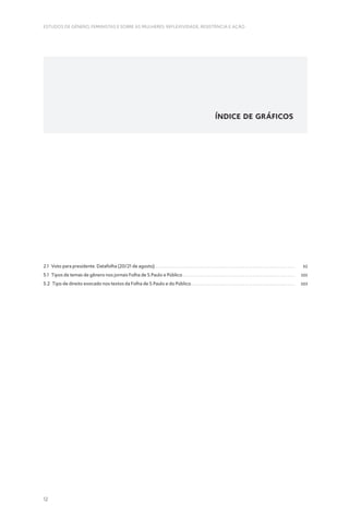 12
ESTUDOS DE GÉNERO, FEMINISTAS E SOBRE AS MULHERES: REFLEXIVIDADE, RESISTÊNCIA E AÇÃO
ÍNDICE DE GRÁFICOS
2.1 Voto para presidente. Datafolha (20/21 de agosto) . . . . . . . . . . . . . . . . . . . . . . . . . . . . . . . . . . . . . . . . . . . . . . . . . . . . . . . . . . . . . . . . . . . . . . . . . 52
5.1 
Tipos de temas de gênero nos jornais Folha de S.Paulo e Público . . . . . . . . . . . . . . . . . . . . . . . . . . . . . . . . . . . . . . . . . . . . . . . . . . . . . . . . . . . 101
5.2 Tipo de direito evocado nos textos da Folha de S.Paulo e do Público . . . . . . . . . . . . . . . . . . . . . . . . . . . . . . . . . . . . . . . . . . . . . . . . . . . . . . 103
 