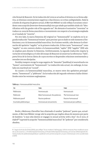 150
II. DISCURSOS, PRONOMES E IDEOLOGIAS DE GÉNERO
ción formal de Beauvoir. En la traducción del 2009 se actualiza el término en su forma adje-
tiva, se eliminan connotaciones negativas o diacrónicas y se evitan ambigüedades. Dada la
eclosión de etiquetas de género actual, el Merriam Webster no solo refleja el arcaísmo coinci-
dente como acepción (inversion=homosexuality) sino que añade que también alude a la “iden-
tification with the gender role of the opposite sex”. No obstante el sustantivo “inversion” se
traduce en 2009 de forma anacrónica e inconsistente con respecto a la estrategia empleada
en el traslado de “invertie”.
Por otro lado, la marca femenina del original en “homosexuelle” se explicita en la se-
gunda traducción “homosexual women” para precisar que se alude en todo momento al les-
bianismo y no a la homosexualidad masculina. En el mismo sentido, cabe destacar la elimi-
nación del apelativo “sapphic” en la primera traducción. Si bien tanto “homosexual” como
“sapphic” en este contexto aluden a la homosexualidad, “saphic” (FR) “sapphic” (EN) solo
se emplean para denotar la femenina. Estilísticamente, la segunda traducción respeta la
variación terminológica y el color del ensayo de Beauvoir al conservar la referencia a “Safo”,
poeta lírica de la Grecia clásica de cuyos escritos se desprenden relaciones sentimentales y
sexuales con sus discípulas.
Parshley tampoco recoge la carga negativa de “damnées” [malditas] al neutralizarla con
“homos”, acortamiento de “homosexuals”. La traducción más actual, sin embargo, la tras-
lada con exactitud con “cursed”.
En cuanto a la homosexualidad masculina, se mueve entre dos apelativos principal-
mente, “homosexuel” y “pédéraste”. En la traducción del segundo volvemos a hallar disimi-
litudes entre las versiones anglosajonas.
Tabla 9.2 Homosexualidad masculina
TO TM1 TM2
Pédérastes Homosexuals Homosexuals
Pédéraste Male homosexual, the pederast, The homosexual man
Pédéraste passif Passive pederast Passive homosexual
Incartade pédérastique Homosexual amusements homosexual peccadilloes
Borde y Malovany-Chevallier han eliminado el nombre “pederast” puesto que, actual-
mente, el Merriam Webster recoge solo la acepción que implica abuso de menores por parte
de hombres: “a man who desires or engages in sexual activity with a boy”. En el 2010, el
Oxford[4]
suprimió la acepción “homosexualidad masculina” de “pederast” por considerarla
obsoleta.
4. Según el artículo de El País (2010), para reflejar “el uso moderno” del lenguaje, Oxford University Press modificará varios
de sus diccionarios (...). El Oxford Spanish Dictionary, el Pocket Oxford Spanish Dictionary y el Concise Oxford Spanish Dic-
tionary traducirán pederasta (español) por a pederast como primera acepción y no por a homosexual, como sucedía hasta
el 2010.
 