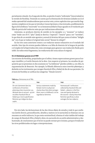 152
II. DISCURSOS, PRONOMES E IDEOLOGIAS DE GÉNERO
pecialmente cómodo. En el segundo de ellos, se pierde el matiz “enfermées” [encerradas] en
la versión de Parshley. Teniendo en cuenta que la eliminación de términos aislados no es el
modus operandi del estadounidense para acortar este y otros capítulos sino que mutila frag-
mentos completos en los que se introduce transcripciones y citas textuales, posiblemente la
figura de la lesbiana “encerrada” en su homosexualidad se haya aguado en el traslación por
falta de pericia del traductor más que por indicaciones editoriales.
Asimismo, se producen desvíos de sentido en los ejemplos 3-5: “annexer” se traduce
como “make use of it”; “plus” [más] se desvía a “especial”; “intacte” pasa a ser “inviolate”,
lo que dota de un sentido más agresivo y sexual al término del que carece el etéreo “delight
me” con el que se traduce el original más carnal “donner la volupté”.
En los tres casos anteriores vemos a un traductor menos exhaustivo en el traslado del
sentido. Este tipo de errores pueden deberse a su falta de dominio de la lengua de partida
o el empleo de la hipertraducción como estrategia para generar una traducción fluida pero
infiel. En todos estos fragmentos, las traductoras del 2009 calcan el original.
9.3.3 Omisiones graves en el TM1
Los recortes de Parshley, propulsados por el editor, tienen repercusiones graves para el en-
sayo científico y el estilo literario de la obra. Con respecto al primero, los estudios de psi-
quiatría que se presentan en dos ocasiones en “La lesbienne” pierden solidez y, con ellos, la
argumentación de Beauvoir. Por ejemplo, la filósofa diferencia entre inverties platonique y
declarées en los testimonios que recogen Havelock Ellis y Stekel de dos de sus pacientes. En
el texto de Parshley se unifican las categorías: “female inverts”.
Tabla 9.4 Omisiones en el TM1
TO TM1 TM2
On voit clairement dans les
confessions d’inverties--
platonique dans le premier cas,
déclarée dans le second-- qu’ont
recuillies Havelock Ellis et
Stekel que c’est la spécification
féminine qui indigna les deux
sujets.
Various statements made by
female inverts to physician
clearly show that what outrages
them, even in childhood, is to be
regarded as feminine.
Homosexuals’ confessions
collected by Havelock Ellis and
Stekel— platonic in the first
case and openly declared in
the second—clearly show that
feminine specificity is what
outrages the two subjects:
Por otro lado, las declaraciones de las dos chicas objeto de estudio y todo lo que conlle-
van (estilo directo, personificación, detalles y matices en la narración) se eliminan con un
resumen en estilo indirecto, lo que resta verosimilitud, elimina el valor inédito del trabajo
de campo de Havelock Ellis y Stekel y dota a la narración de un estilo administrativo y des-
humizado, de conclusiones que el lector no puede extraer por sí mismo, porque el traductor
las sirve prefabricadas sin lugar a interpretaciones.
 