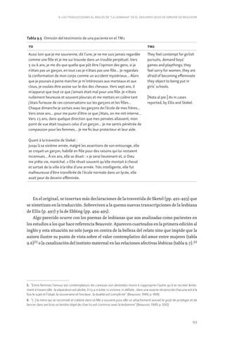 153
9. LAS TRADUCCIONES AL INGLÉS DE “LA LESBIANA” DE EL SEGUNDO SEXO DE SIMONE DE BEAUVOIR
Tabla 9.5 Omisión del testimonio de una paciente en el TM1
TO TM1
Aussi loin que je me souvienne, dit l’une, je ne me suis jamais regardée
comme une fille et je me sui trouvée dans un trouble perpétuel. Vers
5 ou 6 ans, je me dis que quelle que pût être l’opinion des gens, si je
n’étais pas un garçon, en tout cas je n’étais pas une fille... Je regardais
la conformation de mon corps comme un accident mystérieux... Alors
que je pouvais à peine marcher je m’intéressais aux marteaux et aux
clous, je voulais être assise sur le dos des chevaux. Vers sept ans, il
m’apparut que tout ce que j’aimais était mal pour une fille. Je n’étais
nullement heureuse et souvent pleurais et me mettais en colère tant
j’étais furieuse de ces conversations sur les garçons et les filles...
Chaque dimanche je sortais avec les garçons de l’école de mes frères...
Vers onze ans... pour me punir d’être ce que j’étais, on me mit interne...
Vers 15 ans, dans quelque direction que mes pensées allassent, mon
point de vue était toujours celui d’un garçon... Je me sentis pénétrée de
compassion pour les femmes... Je me fis leur protecteur et leur aide.
Quant à la travestie de Stekel :
Jusqu’à sa sixième année, malgré les assertions de son entourage, elle
se croyait un garçon, habillé en fille pour des raisons qui lui restaient
inconnues... À six ans, elle se disait : « je serai lieutenant et, si Dieu
me prête vie, maréchal. » Elle rêvait souvent qu’elle montait à cheval
et sortait de la ville à la tête d’une armée. Très intelligente, elle fut
malheureuse d’être transférée de l’école normale dans un lycée, elle
avait peur de devenir efféminée.
They feel contempt for girlish
pursuits, demand boys’
games and playthings; they
feel sorry for women, they are
afraid of becoming effeminate
they object to being put in
girls’ schools.
[Nota al pie:] As in cases
reported, by Ellis and Stekel.
En el original, se insertan más declaraciones de la travestida de Sketel (pp. 492-493) que
se sintetizan en la traducción. Sobreviven a la quema nuevas transcripciones de la lesbiana
de Ellis (p. 497) y la de Ebbing (pp. 494-495).
Algo parecido ocurre con los poemas de lesbianas que son analizadas como pacientes en
los estudios a los que hace referencia Beauvoir. Aparecen cuarteados en la primera edición al
inglés y esta situación no solo juega en contra de la belleza del relato sino que impide que la
autora ilustre su punto de vista sobre el valor contemplativo del amor entre mujeres (tabla
9.6)[5]
o la canalización del instinto maternal en las relaciones afectivas lésbicas (tabla 9.7).[6]
5. “Entre femmes l’amour est contemplation; les caresses son destinées moins à s’approprier l’autre qu’à se recréer lente-
ment à travers elle ; la séparation est abolie, il n’y a ni lutte, ni victoire, ni défaite ; dans une exacte réciprocité chacune est à la
fois le sujet et l’objet, le souveraine et l’esclave ; la dualité est complicité” (Beauvoir, 1949, p. 499).
6. “(...) la mère qui se reconnaît et s’aliène dans sa fille a souvent pour elle un attachement sexuel; le goût de protéger et de
bercer dans ses bras un tendre objet de chair lui est commun avec la lesbienne” (Beauvoir, 1949, p. 500).
 