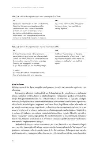 154
II. DISCURSOS, PRONOMES E IDEOLOGIAS DE GÉNERO
Tabla 9.6 Omisión de un poema sobre amor contemplativo en el TM1
TO TM1
Notre coeur est semblable en notre sein de femme
Très chère! Notre corps est pareillement fait.
Un même destin lourd a pesé sur notre âme
Je traduis ton sourire et l’ombre sur ta face
Ma douceur est égale à ta grande douceur
Parfoir même il nos semble être de même race
J’aime en toi mon enfant, mon amie et ma soeur.
“Our bodies are made alike... Our destiny
the same... In you I love my child, my
darling, my sister.”
Tabla 9.7 Omisión de un poema sobre instinto maternal en el TM1
TO TM1
Et Renée Vivien exprime le même sentiment :
Viens, je t’emporterai comme une enfante malade
Comme une enfant plaintive et craintive et malade
Entre mes bras nerveux, j’étreins ton corps léger
Tu verras que je sais guérir et protéger
Et que mes bras sont fais poir mieux te protéger.
Et encore :
Je t’aime d’être faible et calme entre mes bras
Ainsi qu’un berceau tiède où tu reposeras.
And Renée Vivien enlarges on the same
sentiment in another of her poems: “... And
my arms were made the better shelter you...
Like a warm cradle where you shall find
repose.”
Conclusiones
Habida cuenta de los datos recogidos en el presente estudio, extraemos las siguientes con-
clusiones:
Con respecto a la contextualización fruto de la aplicación del modelo de nexo y el causal
al que aludíamos al inicio, hemos identificado agentes y situaciones que han propiciado los
sesgos de la primera traducción y las críticas vertidas con respecto a la segunda. En el pri-
mer caso, la displicencia de los editores a la hora de seleccionar a Parshley como especialista
al confundir sexo biológico con género, unida a su deseo de publicar un best seller reducido
en un solo tomo con escasa carga técnica influyeron poderosamente sobre el proceso y, por
ende, el producto de la primera traducción. A ello se suman ciertas limitaciones lingüísticas
y sociales del traductor así como su carencia de formación de carácter filosófico para iden-
tificar conceptos y terminología propia del existencialismo y la fenomenología. Para rizar
más el rizo, Beauvoir no colaboró en el proceso de traducción y el traductor se vio abocado a
realizar una empresa titánica a ciegas.
Desde el análisis contrastivo, entendemos, por tanto, las críticas vertidas sobre la pri-
mera versión. Hemos identificado en nuestro estudio de caso del capítulo “La lesbiana” im-
portantes omisiones en las transcripciones de las declaraciones de las pacientes tratadas
por los psiquiatras en cuyos estudios cimenta sus reflexiones Beauvoir así como el cuartea-
 