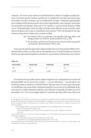 164
II. DISCURSOS, PRONOMES E IDEOLOGIAS DE GÉNERO
semántico. En el texto meta Invierno en Oriente Próximo se observa el empleo de ambas téc-
nicas, de manera que los cambios operados por la modulación son soluciones únicas para
enunciados concretos, mientras que la transposición da lugar a fenómenos gramaticales
que se emplean de forma recurrente: estructuras impersonales, como ‘hay que’, enunciados
con pronombres personales, sobre todo el ‘yo’ omitido, y construcciones de pasiva refleja
con ‘se’. El denominador común de todas las traducciones oblicuas es que no suelen exigir
marcas de género, por lo que se contabilizan como neutras.[6]
Sirva de ejemplo de este seg-
mento en el que man se traduce por una pasiva refleja:
(5) a. 
Die schönen Felle von Leoparden und Geparden sieht man dafür noch
häufig im Bazar von Teheran. (Schwarzenbach, 1934, p. 155)
b. 
Por otro lado, en el bazar de Teherán se ven a menudo pieles de guepardo
y de leopardo. (Schwarzenbach, 2017, p. 155)
El recuento de todas las apariciones del pronombre man en el texto alemán Winter in Vor-
derasien eleva la cifra a 259. Este valor se corresponde con el 100% del fenómeno y en el texto
meta los 259 equivalente españoles se dividen en 14 masculinos, 8 femeninos y 237 neutros:
Tabla 10.1
Texto meta Masculino Femenino Neutro
259 14 8 237
100% 5,41% 3,09% 91,51%
Al contrario de lo que cabía esperar según la hipótesis que contemplaba la actuación del
principio MAN, son las estructuras neutras — y no las masculinas — las que tienen una
incidencia mayor en Invierno en Oriente Próximo. Hay que tener en cuenta que únicamente
se contabilizan como masculinos o femeninos aquellos casos en los que la morfología de gé-
nero aparece en algún elemento sintáctico cuyo referente es la propia narradora, ya sea el
pronombre ‘una’ o ‘uno’, ya sea algún adjetivo o sustantivo que hace referencia a ella en ese
6. Hay algunos casos de traducción oblicua que no mantienen la neutralidad, sino que conllevan marcas de género en al-
guno de los elementos del enunciado. Consecuentemente, se contabilizan como masculinos (1 caso) o femeninos (2 casos).
El caso masculino se debe a una traducción por modulación que resulta en el empleo de un sustantivo masculino como
genérico (‘viajero’):
(3) a. Ich glaube, daß für die üblichen Reisenden Baalbek schon zu den Plätzen gehört, die man gesehen
haben muß (Schwarzenbach, 1934, p. 52)
b. Yo creo que Baalbek es uno de esos sitios que un viajero tiene que visitar sin falta (Schwarzenbach,
2017, p. 61)
Los dos casos femeninos se originan por el empleo de adjetivos con morfología femenina, como se observa en el siguiente
ejemplo (‘boquiabierta’):
(4) a. trotzdem blieb man beeindruckt (Schwarzenbach, 1934, p. 28)
b. a pesar de todo, me quedé boquiabierta (Schwarzenbach, 2017, p. 40)
Esta posibilidad siempre existe cuando man se traduce por el pronombre personal ‘yo’, omitido o no, porque el género de
los adjetivos concuerda con el sexo del emisor.
 
