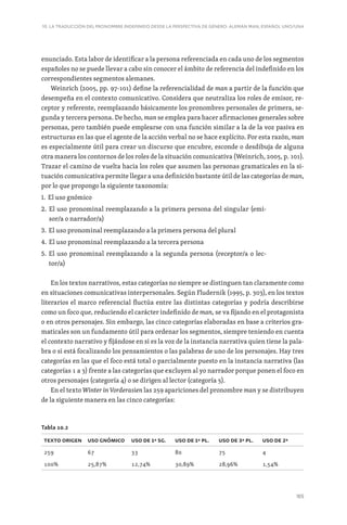 165
10. LA TRADUCCIÓN DEL PRONOMBRE INDEFINIDO DESDE LA PERSPECTIVA DE GÉNERO: ALEMÁN MAN, ESPAÑOL UNO/UNA
enunciado. Esta labor de identificar a la persona referenciada en cada uno de los segmentos
españoles no se puede llevar a cabo sin conocer el ámbito de referencia del indefinido en los
correspondientes segmentos alemanes.
Weinrich (2005, pp. 97-101) define la referencialidad de man a partir de la función que
desempeña en el contexto comunicativo. Considera que neutraliza los roles de emisor, re-
ceptor y referente, reemplazando básicamente los pronombres personales de primera, se-
gunda y tercera persona. De hecho, man se emplea para hacer afirmaciones generales sobre
personas, pero también puede emplearse con una función similar a la de la voz pasiva en
estructuras en las que el agente de la acción verbal no se hace explícito. Por esta razón, man
es especialmente útil para crear un discurso que encubre, esconde o desdibuja de alguna
otra manera los contornos de los roles de la situación comunicativa (Weinrich, 2005, p. 101).
Trazar el camino de vuelta hacia los roles que asumen las personas gramaticales en la si-
tuación comunicativa permite llegar a una definición bastante útil de las categorías de man,
por lo que propongo la siguiente taxonomía:
1. 
El uso gnómico
2. 
El uso pronominal reemplazando a la primera persona del singular (emi-
sor/a o narrador/a)
3. 
El uso pronominal reemplazando a la primera persona del plural
4. 
El uso pronominal reemplazando a la tercera persona
5. 
El uso pronominal reemplazando a la segunda persona (receptor/a o lec-
tor/a)
En los textos narrativos, estas categorías no siempre se distinguen tan claramente como
en situaciones comunicativas interpersonales. Según Fludernik (1995, p. 303), en los textos
literarios el marco referencial fluctúa entre las distintas categorías y podría describirse
como un foco que, reduciendo el carácter indefinido de man, se va fijando en el protagonista
o en otros personajes. Sin embargo, las cinco categorías elaboradas en base a criterios gra-
maticales son un fundamento útil para ordenar los segmentos, siempre teniendo en cuenta
el contexto narrativo y fijándose en si es la voz de la instancia narrativa quien tiene la pala-
bra o si está focalizando los pensamientos o las palabras de uno de los personajes. Hay tres
categorías en las que el foco está total o parcialmente puesto en la instancia narrativa (las
categorías 1 a 3) frente a las categorías que excluyen al yo narrador porque ponen el foco en
otros personajes (categoría 4) o se dirigen al lector (categoría 5).
En el texto Winter in Vorderasien las 259 apariciones del pronombre man y se distribuyen
de la siguiente manera en las cinco categorías:
Tabla 10.2
Texto origen Uso gnómico Uso de 1ª sg. Uso de 1ª pl. Uso de 3ª pl. Uso de 2ª
259 67 33 80 75 4
100% 25,87% 12,74% 30,89% 28,96% 1,54%
 