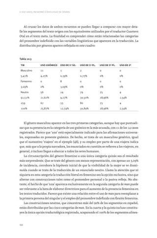 166
II. DISCURSOS, PRONOMES E IDEOLOGIAS DE GÉNERO
Al cruzar los datos de ambos recuentos se pueden llegar a comparar con mayor deta-
lle los segmentos del texto origen con los equivalentes utilizados por el traductor Cuartero
Otal en el texto meta. La finalidad es comprender cómo están relacionadas las categorías
del pronombre indefinido con las variables lingüísticas que aparecen en la traducción. La
distribución por géneros aparece reflejada en este cuadro:
Tabla 10.3
TM Uso gnómico Uso de 1ª sg. Uso de 1ª pl. Uso de 3ª pl. Uso de 2ª
Masculino 11 1 2 0 0
5,41% 4,25% 0,39% 0,77% 0% 0%
Femenino 0 8 0 0 0
3,09% 0% 3,09% 0% 0% 0%
Neutro 56 24 79 75 4
91,51% 21,62% 9,27% 30,50% 28,96% 1,54%
259 67 33 80 75 4
100% 25,87% 12,74% 30,89% 28,96% 1,54%
El género masculino aparece en las tres primeras categorías, aunque hay que puntuali-
zar que su presencia en la categoría de uso gnómico es la más acusada, con 11 de los 14 casos
registrados. Parece que ‘uno’ está especialmente indicado para las afirmaciones universa-
les, expresadas en presente gnómico. De hecho, se trata de un masculino genérico, igual
que el sustantivo ‘viajero’ en el ejemplo (4b), y su empleo por parte de una viajera indica
que, más que a la propia narradora, los enunciados en cuestión se refieren a los viajeros, en
general, o incluso llegan a abarcar a todos los seres humanos.
La circunscripción del género femenino a una única categoría quizás sea el resultado
más sorprendente. Que se trate del género con menos representación, con apenas un 3,09%
de incidencia, corrobora la hipótesis inicial de que la visibilidad de la mujer se ve dismi-
nuida cuando se trata de la traducción de un enunciado neutro. Llama la atención que ni
siquiera en esta categoría la traducción literal en femenino sea la opción exclusiva, sino que
alterne con construcciones tales como el pronombre personal o la pasiva refleja. No obs-
tante, el hecho de que ‘una’ aparezca exclusivamente en la segunda categoría de man puede
ser relevante a la hora de elaborar directrices para el aumento de la presencia femenina en
los textos traducidos. Parece que existe una relación entre el uso de man para reemplazar a
la primera persona del singular y el empleo del pronombre indefinido con flexión femenina.
Las construcciones neutras, que concentran más del 90% de los segmentos en español,
están distribuidas por las cinco categorías de man. En la cuarta y la quinta incluso constitu-
yen la única opción traductológica registrada, acaparando el 100% de los segmentos alinea-
 