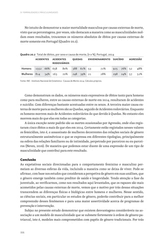 306
IV. FEMINILIDADES E MASCULINIDADES
No intuito de demonstrar a maior mortalidade masculina por causas externas de morte,
visto que as percentagens, por vezes, não destacam a maneira como as masculinidades mol-
dam esses resultados, trouxemos os números absolutos de óbitos por causas externas de
morte somente em Portugal (Quadro 20.2).
Quadro 20.2 Total de óbitos, por sexo e causa de morte, (n e %), Portugal, 2014
Acidentes Acidentes
rodoviários
Quedas Envenenamento Suicídio Agressão
Homens 1552 66% 658 80% 388 61% 53 72% 925 76% 52 48%
Mulheres 814 34% 163 20% 248 39% 21 28% 298 24% 57 52%
Fonte: INE - Instituto Nacional de Estatística - Causas de Morte 2014. Cálculos próprios.
Como demonstram os dados, os números mais expressivos de óbitos tanto para homens
como para mulheres, entre as causas externas de morte em 2014, resultaram de acidentes
e suicídio. Com diferenças bastante acentuadas entre os sexos. A terceira maior causa ex-
terna de morte para as mulheres são as Quedas, seguido de Acidentes rodoviários. Enquanto
os homens morrem mais de Acidentes rodoviários do que devido à Quedas. No entanto eles
morrem mais do que elas em todas as categorias.
A única exceção neste padrão são as mortes ocasionadas por Agressão, onde elas regis-
taram cinco óbitos a mais do que eles em 2014. Certamente estão registados nesses valores
os femicídios, isto é, o assassinato de mulheres decorrentes das relações sociais de género
estruturalmente assimétricas e que se expressa em diferentes tipologias, principalmente
na esfera das relações familiares ou de intimidade, perpetrado por parceiros ou ex-parcei-
ros (Neves, 2016). De maneira que podemos estar diante de uma expressão de um tipo de
masculinidade que contribui para este resultado.
Conclusão
As expetativas sociais direcionadas para o comportamento feminino e masculino per-
meiam as diversas esferas da vida, incluindo a maneira como se deixa de viver. Pode-se
afirmar, com base nos estudos que consideram a perspetiva de género em suas análises, que
o género emerge também como preditor de saúde e longevidade. Tendo atenção a fase da
juventude, ao verificarmos, como nos resultados aqui levantados, que os rapazes são mais
acometidos pelas causas externas de morte, vemos que o motivo por trás dessas situações
transcendem as diferenças físicas e biológicas entre homens e mulheres. Nesse sentido,
as ciências sociais, em particular os estudos de género, poderão contribuir para a melhor
compreensão desses fenómenos e para uma maior assertividade acerca de programas de
prevenção e intervenção.
Subjaz no presente estudo demonstrar que existem desvantagens consideráveis na as-
sociação a um modelo de masculinidade que se submete fortemente à ordem de género pa-
triarcal, isto é, modelos mais comprometidos com papéis de género tradicionais. Por trás
 