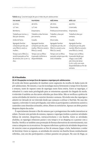 330
IV. FEMINILIDADES E MASCULINIDADES
Tabela 22.3 Caracterização de pais e mães de pré-adolescentes
Pai nuno Pai pedro Mãe irina Mãe luz
43 anos; 46 anos; 46 anos; 44 anos;
12º ano 12º ano Doutorada; Licenciada;
Bombeiro; Empresário; Professora Universitária; Empresária;
Trabalha por turnos, 5
dias por semana;
Trabalha 5 dias formais
por semana;
Trabalha 5 dias por
semana;
Trabalha 6 dias por
semana;
União de facto; Casado; Divorciada; Casada;
Agregado familiar
composto por ele, por
uma filha (1 ano) e a
mulher;
Agregado familiar
composto por ele, pela
mulher, filho (10 anos) e
filha (12 anos);
Agregado familiar
composto por ela, um
filho (12 anos) e uma
filha (11 anos);
Agregado familiar
composto por ela, pelo
marido, filho (10 anos) e
uma filha (12 anos);
Tempo com o filho (11
anos) é passado ao fim
de semana, de 15 em 15
dias.
Tempo com os filhos
é passado conforme a
disponibilidade.
Tempo com os filhos
passado sempre que não
está a trabalhar.
Tempo com os filhos
é passado desde que
chega a casa (18h)
até à hora de deitar
(21h/ 22h), com mais
disponibilidade ao fim de
semana.
22.4 Resultados
22.4.1 Ocupações no tempo livre de rapazes e raparigas pré-adolescentes
Os ecrãs não foram apontados de imediato neste segmento da recolha de dados junto de
pré-adolescentes. No entanto, o uso da tecnologia marca fortemente o tempo livre durante
a semana, tanto de rapazes como de raparigas nesta faixa etária. Entre as raparigas, o
telemóvel é o meio mais privilegiado para se entreterem aquando da chegada da escola.
A televisão é também um dos meios referidos por duas delas. Não se verificou a prática de
outras atividades de interior ou exterior durante a semana. Há ainda uma das raparigas a
admitir ter deixado de ver televisão desde que começou a utilizar o YouTube. No caso dos
rapazes, a televisão é o meio privilegiado, com todos os participantes a admitirem assistir a
conteúdos como desenhos animados, séries, filmes ou noticiários. Apenas um deles pratica
desporto depois das aulas.
É especialmente durante o fim de semana que o protagonismo dos media interativos se
esbate. Durante este período da semana, rapazes e raparigas tendem a praticar atividades
lúdicas de exterior, desportivas, extracurriculares e em família. Entre as atividades
aludidas, as raparigas relataram passar o seu tempo a ir ao shopping ou a passear com a
família. Verifica-se também uma promoção de formas alternativas de entretenimento, tais
como a catequese ou os escuteiros. Os rapazes referiram a prática de atividades desportivas
de exterior como as preponderantes ao fim de semana (jogar a bola, badminton e andar
de bicicleta). Entre os rapazes, as atividades de exterior em família foram residualmente
referidas, com um dos participantes a relatar passeios em parques. No caso do Hugo, as
 