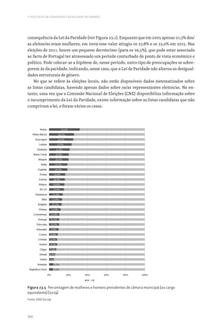 350
V. POLÍTICAS DE CIDADANIA E IGUALDADE DE GÉNERO
Figura 23.5 Percentagem de mulheres e homens presidentes de câmara municipal (ou cargo
equivalente) (2019)
Fonte: EIGE (2019).
consequência da Lei da Paridade (ver Figura 23.1). Enquanto que em 2005 apenas 21,3% dos/
as eleitos/as eram mulheres, em 2009 esse valor atingiu os 27,8% e os 33,0% em 2015. Nas
eleições de 2011, houve um pequeno decréscimo (para os 26,5%), que pode estar associado
ao facto de Portugal ter atravessado um período conturbado do ponto de vista económico e
político. Pode colocar-se a hipótese de, nesse período, outro tipo de preocupações se sobre-
porem às da paridade, indicando, nesse caso, que a Lei de Paridade não alterou as desigual-
dades estruturais de género.
No que se refere às eleições locais, não estão disponíveis dados sistematizados sobre
as listas candidatas, havendo apenas dados sobre os/as representantes eleitos/as. No en-
tanto, uma vez que a Comissão Nacional de Eleições (CNE) disponibiliza informação sobre
o incumprimento da Lei da Paridade, existe informação sobre as listas candidatas que não
cumpriram a lei, e foram vários os casos.
 