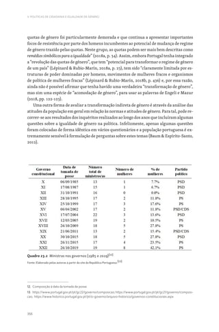 356
V. POLÍTICAS DE CIDADANIA E IGUALDADE DE GÉNERO
quotas de género foi particularmente demorada e que continua a apresentar importantes
focos de resistência por parte dos homens incumbentes ao potencial de mudança de regime
de género trazido pelas quotas. Neste grupo, as quotas podem ser mais bem descritas como
remédios simbólicos para a igualdade” (2018a, p. 34). Assim, embora Portugal tenha integrado
a “revolução das quotas de género”, que tem “potencial para transformar o regime de género
de um país” (Lépinard  Rubio-Marín, 2018a, p. 23), tem sido “claramente limitada por es-
truturas de poder dominadas por homens, movimentos de mulheres fracos e organismos
de política de mulheres fracas” (Lépinard  Rubio-Marín, 2018b, p. 436) e, por essa razão,
ainda não é possível afirmar que tenha havido uma verdadeira “transformação de género”,
mas sim uma espécie de “acomodação de género”, para usar as palavras de Engeli e Mazur
(2018, pp. 122-123).
Uma outra forma de avaliar a transformação indireta de género é através da análise das
atitudes da população em geral em relação às normas e atitudes de género. Para tal, pode re-
correr-se aos resultados dos inquéritos realizados ao longo dos anos que incluíram algumas
questões sobre a igualdade de género na política. Infelizmente, apenas algumas questões
foram colocadas de forma idêntica em vários questionários e a população portuguesa é ex-
tremamente sensível à formulação de perguntas sobre estes temas (Baum  Espírito-Santo,
2012).
12. Composição à data da tomada de posse.
13. https://www.portugal.gov.pt/pt/gc22/governo/composicao; https://www.portugal.gov.pt/pt/gc21/governo/composi-
cao; https://www.historico.portugal.gov.pt/pt/o-governo/arquivo-historico/governos-constitucionais.aspx
Quadro 23.2 Ministras nos governos (1985 e 2019)[12]
Fonte: Elaborado pelas autoras a partir do site da República Portuguesa.[13]
 