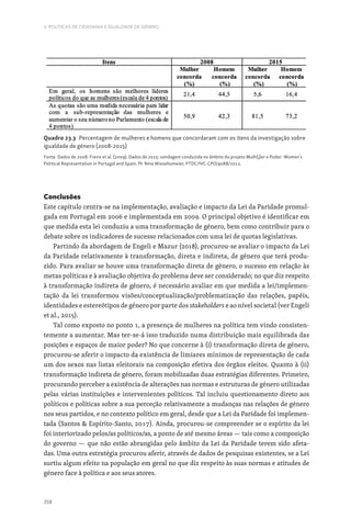 358
V. POLÍTICAS DE CIDADANIA E IGUALDADE DE GÉNERO
Conclusões
Este capítulo centra-se na implementação, avaliação e impacto da Lei da Paridade promul-
gada em Portugal em 2006 e implementada em 2009. O principal objetivo é identificar em
que medida esta lei conduziu a uma transformação de género, bem como contribuir para o
debate sobre os indicadores de sucesso relacionados com uma lei de quotas legislativas.
Partindo da abordagem de Engeli e Mazur (2018), procurou-se avaliar o impacto da Lei
da Paridade relativamente à transformação, direta e indireta, de género que terá produ-
zido. Para avaliar se houve uma transformação direta de género, o sucesso em relação às
metas políticas e à avaliação objetiva do problema deve ser considerado; no que diz respeito
à transformação indireta de género, é necessário avaliar em que medida a lei/implemen-
tação da lei transformou visões/conceptualização/problematização das relações, papéis,
identidades e estereótipos de género por parte dos stakeholders e ao nível societal (ver Engeli
et al., 2015).
Tal como exposto no ponto 1, a presença de mulheres na política tem vindo consisten-
temente a aumentar. Mas ter-se-á isso traduzido numa distribuição mais equilibrada das
posições e espaços de maior poder? No que concerne à (i) transformação direta de género,
procurou-se aferir o impacto da existência de limiares mínimos de representação de cada
um dos sexos nas listas eleitorais na composição efetiva dos órgãos eleitos. Quanto à (ii)
transformação indireta de género, foram mobilizadas duas estratégias diferentes. Primeiro,
procurando perceber a existência de alterações nas normas e estruturas de género utilizadas
pelas várias instituições e intervenientes políticos. Tal incluiu questionamento direto aos
políticos e políticas sobre a sua perceção relativamente a mudanças nas relações de género
nos seus partidos, e no contexto político em geral, desde que a Lei da Paridade foi implemen-
tada (Santos  Espírito-Santo, 2017). Ainda, procurou-se compreender se o espírito da lei
foi interiorizado pelos/as políticos/as, a ponto de até mesmo áreas — tais como a composição
do governo — que não estão abrangidas pelo âmbito da Lei da Paridade terem sido afeta-
das. Uma outra estratégia procurou aferir, através de dados de pesquisas existentes, se a Lei
surtiu algum efeito na população em geral no que diz respeito às suas normas e atitudes de
género face à política e aos seus atores.
Quadro 23.3 Percentagem de mulheres e homens que concordaram com os itens da investigação sobre
igualdade de género (2008-2015)
Fonte: Dados de 2008: Freire et al. (2009). Dados de 2015: sondagem conduzida no âmbito do projeto Mulh(j)er e Poder: Women’s
Political Representation in Portugal and Spain, PI: Nina Wiesehomeier, PTDC/IVC-CPO/4088/2012.
 