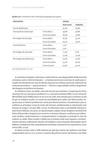 Ebook_CIEG_VF.pdf CIEG Lisboa Ebbok 2023