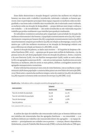 Ebook_CIEG_VF.pdf CIEG Lisboa Ebbok 2023