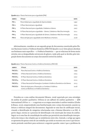 Ebook_CIEG_VF.pdf CIEG Lisboa Ebbok 2023