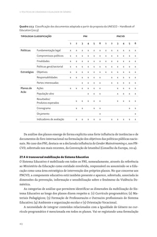 Ebook_CIEG_VF.pdf CIEG Lisboa Ebbok 2023