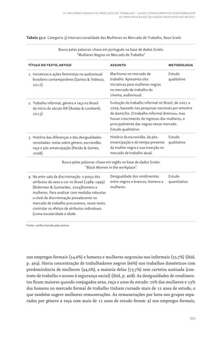 Ebook_CIEG_VF.pdf CIEG Lisboa Ebbok 2023