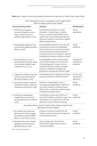 Ebook_CIEG_VF.pdf CIEG Lisboa Ebbok 2023