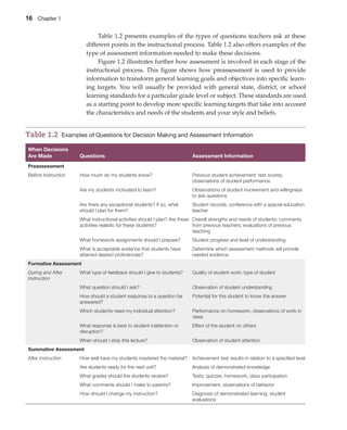 eBook Classroom Assessment Principles and Practice that Enhance Student ...