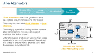 10www.silabs.com  |  eBook  Title  
Jitter attenuators are clock generators with
specialized circuitry for reducing jitter (noise).
They may also be called clock cleaners or jitter
cleaners.
These highly specialized timing devices remove
jitter from incoming reference clocks and
minimize jitter in the system.
Jitter attenuators are typically used in high-speed
applications such as Synchronous Ethernet and
SDI Video to ensure that all physical layer data
transmission is synchronized.
Jitter  Attenuators
Crystals,  XOs,  
and  VCXOs
Glock  
Generators Glock  Buffers
Jitter  
Attenuators
DSPLL
IN
XTAL
Pin  or  I2
C/SPI
Silicon
Labs
Si5345 CLK0
CLK9
NVM
IN
Multi
Synth
Multi
Synth
/INT
/INT
FB_IN
OSC
Status  Control
Silicon Labs’  Si5345  
Jitter  Attenuating  Clock
 