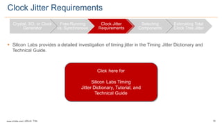 18www.silabs.com  |  eBook  Title  
§ Silicon  Labs  provides  a  detailed  investigation  of  timing  jitter  in  the  Timing  Jitter  Dictionary  and  
Technical  Guide.  
Clock  Jitter  Requirements
Crystal,  XO,  or  Clock  
Generator
Free-­Running  
vs.  Synchronous
Clock  Jitter  
Requirements
Selecting  
Components
Estimating  Total  
Clock  Tree  Jitter
Click  here  for
Silicon  Labs  Timing  
Jitter  Dictionary,  Tutorial,  and
Technical  Guide
 