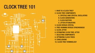 Clock Tree 101
 