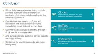 26www.silabs.com  |  eBook  Title  
§ Silicon  Labs’  comprehensive  timing  portfolio  
provides  optimized  clock  trees  for  any  
application,  from  the  most  demanding  to    the  
most  cost-­conscious.  
§ Our  solutions  are  easy  to  configure  and  
customize,  with  most  samples  available  
immediately  or  within  less  than  two  days.  
§ Our  free  tools  assist  you  in  creating  the  right  
clock  tree  for  your  application.  
§ And  our  experienced  customer  service  experts  
are  happy  to  help.  
§ Contact  us  for  your  timing  needs.  We  make  
timing  easy.  
Conclusion
 