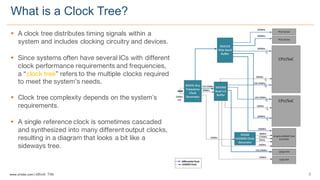 3www.silabs.com  |  eBook  Title  
§ A  clock  tree  distributes  timing  signals  within  a  
system  and  includes  clocking  circuitry  and  devices.
§ Since systems often have several ICs with different
clock performance requirements and frequencies,
a “clock tree” refers to the multiple clocks required
to meet the system’s needs.
§ Clock  tree  complexity  depends  on  the  system’s  
requirements.
§ A single reference clock is sometimes cascaded
and synthesized into many different output clocks,
resulting in a diagram that looks a bit like a
sideways tree.
What  is  a  Clock  Tree?
 