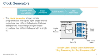 8www.silabs.com  |  eBook  Title  
Low  Jitter  
PLL
Crystal
or
Ref  clock
Pin  or  I2
C
Silicon  Labs  Any-­
Frequency  Clock  
Generator
Output  
Clocks
Multi  
Synth  
Multi  
Synth  
Multi  
Synth  
Multi  
Synth  
Multi-­Format  
Drivers
§ The clock generator shown here is
programmable with up to eight single-ended
outputs or four differential outputs. It allows
designers to replace eight single-ended
crystals or four differential ones with a single
IC.
Clock  Generators
Crystals,  XOs,  
and  VCXOs
Clock  
Generators Clock  Buffers
Jitter  
Attenuators
Silicon  Labs’  Si5338  Clock  Generator  
“Any  Frequency  In  /  Any  Frequency  Out”
 