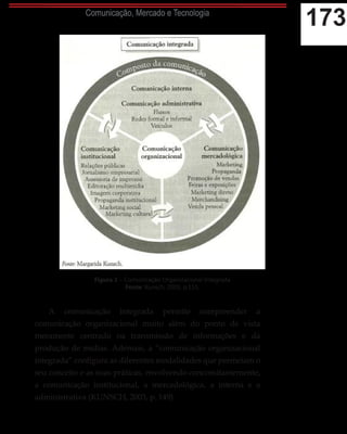 173Comunicação, Mercado e Tecnologia
A comunicação integrada permite compreender a
comunicação organizacional muito além do ponto de vista
meramente centrado na transmissão de informações e da
produção de mídias. Ademais, a “comunicação organizacional
integrada” configura as diferentes modalidades que permeiam o
seu conceito e as suas práticas, envolvendo concomitantemente,
a comunicação institucional, a mercadológica, a interna e a
administrativa (KUNSCH, 2003, p. 149).
Figura 1 – Comunicação Organizacional Integrada
Fonte: Kunsch, 2003, p.151.
 