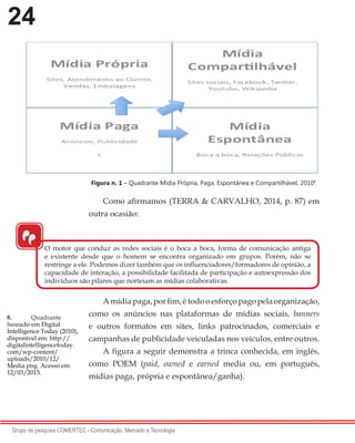 24
Grupo de pesquisa COMERTEC - Comunicação, Mercado e Tecnologia
Figura n. 1 – Quadrante Mídia Própria, Paga, Espontânea e Compartilhável, 20108
.
Como afirmamos (TERRA & CARVALHO, 2014, p. 87) em
outra ocasião:
A mídia paga, por fim, é todo o esforço pago pela organização,
como os anúncios nas plataformas de mídias sociais, banners
e outros formatos em sites, links patrocinados, comerciais e
campanhas de publicidade veiculadas nos veículos, entre outros.
A figura a seguir demonstra a trinca conhecida, em inglês,
como POEM (paid, owned e earned media ou, em português,
mídias paga, própria e espontânea/ganha).
8.	 Quadrante
baseado em Digital
Intelligence Today (2010),
disponível em: http://
digitalintelligencetoday.
com/wp-content/
uploads/2010/12/
Media.png. Acesso em
12/03/2015.
“
O motor que conduz as redes sociais é o boca a boca, forma de comunicação antiga
e existente desde que o homem se encontra organizado em grupos. Porém, não se
restringe a ele. Podemos dizer também que os influenciadores/formadores de opinião, a
capacidade de interação, a possibilidade facilitada de participação e autoexpressão dos
indivíduos são pilares que norteiam as mídias colaborativas.
 