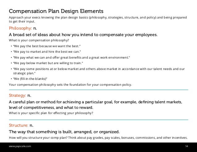 communicating compensation e book comp plan examples