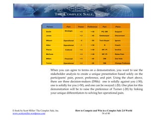 Person               P a in       Power   Preference      P a rt    Plans

                                 Smith              Strategic        +5       + 50       PS, DM      Support

                                 Jones                               +2       - 40      Gatekeeper   Disconnect


                                 Wilson            Operational       -5       - 50      Tech Buyer   Ignore

                                 Allen             Operational       -1       + 50           R       Coach

                                 Pierce              Cultural        +4       + 40        NP, PI     Involve

                                 McCune                              +4       + 40        NP, PI     Raise Pain

                                 Millen             Financial        +5       - 40         DM        Out Vote

                                 Turner            Operational       +4       - 20         DM        Change Preference



                                         When you can agree to terms on a demonstration, you want to use the
                                         stakeholder analysis to create a unique presentation based solely on the
                                         participants’ pain, power, preference, and part. Using the chart above,
                                         there are three decision-makers (DMs): one is solidly against you (-50),
                                         one is solidly for you (+50), and one can be swayed (-20). One plan for this
                                         demonstration will be to raise the preference of Turner (-20) by linking
                                         your unique differentiators to solving her operational pain.




E-book by Scott Miller/ The Complex Sale, Inc.                   How to Compete and Win in a Complex Sale 2.0 World
www.scottymiller.wordpress.com                                                         34 of 40
 