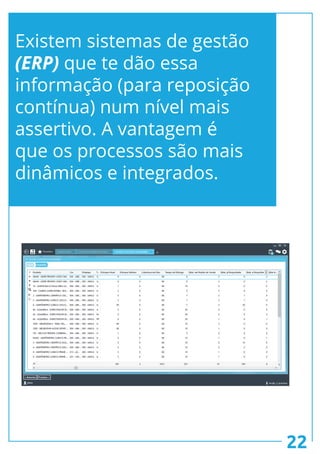 22
Existem sistemas de gestão
(ERP) que te dão essa
informação (para reposição
contínua) num nível mais
assertivo. A vantagem é
que os processos são mais
dinâmicos e integrados.
 