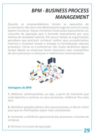 29
BPM - BUSINESS PROCESS
MANAGEMENT
Quando os empreendedores iniciam as operações de
e-commerce, eles tem uma idéia bastante vaga de como as coisas
devem funcionar. Nesse momento inicial existe basicamente um
rascunho da operação que é formado basicamente por uma
dezena de atividades básicas. Em pouco tempo as organizações
percebem que precisam conhecer melhor seus procedimentos
internos e investem tempo e energia na formalização dessses
processos. Como os e-commerces são muito dinâmicos algum
tempo depois as empresas fazem desenhos mais consistentes
de seus processos e começam a melhorá-los continuamente.
Vantagens do BPM
1. Melhorar continuamente, ou seja, a partir do momento que
você desenha e conhece os seus processos, melhorar fica mais
fácil.
2. Identificar gargalos dentro dos seus processos, e descer níveis
para que as informações sejam mais consistentes.
3. Aumentar a eficiência operacional dos processos, inclusive de
compras.
4. Diminuir os custos de aquisição.
 