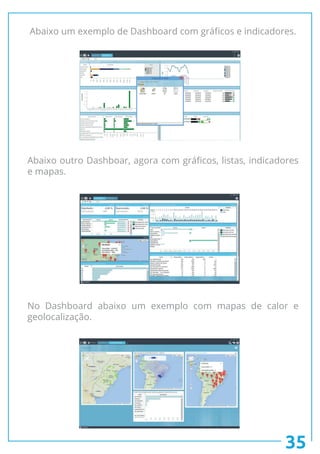 35
Abaixo um exemplo de Dashboard com gráficos e indicadores.
Abaixo outro Dashboar, agora com gráficos, listas, indicadores
e mapas.
No Dashboard abaixo um exemplo com mapas de calor e
geolocalização.
 