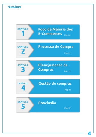 SUMÁRIO
4
CAPÍTULO
1
Foco da Maioria dos
E-Commerces
CAPÍTULO
2
Processo de Compra
CAPÍTULO
3
Planejamento de
Compras
Pág. 05
Pág. 07
Pág. 12
CAPÍTULO
4
Gestão de compras
Pág. 28
CAPÍTULO
5
Conclusão
Pág. 37
 