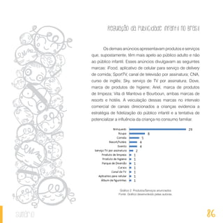 Regulação da publicidade infantil no Brasil
86sumário
Os demais anúncios apresentavam produtos e serviços
que, supostamente, têm mais apelo ao público adulto e não
ao público infantil. Esses anúncios divulgavam as seguintes
marcas: iFood, aplicativo de celular para serviço de delivery
de comida; SportTV, canal de televisão por assinatura; CNA,
curso de inglês; Sky, serviço de TV por assinatura; Dove,
marca de produtos de higiene; Ariel, marca de produtos
de limpeza; Vila di Mantova e Bourboun, ambas marcas de
resorts e hotéis. A veiculação dessas marcas no intervalo
comercial de canais direcionados a crianças evidencia a
estratégia de fidelização do público infantil e a tentativa de
potencializar a influência da criança no consumo familiar.
Gráfico 2: Produtos/Serviços anunciados
Fonte: Gráfico desenvolvido pelas autoras.
 