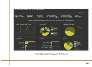 Fonte: Elaboração própria a partir de Archivist




                                                  103
 