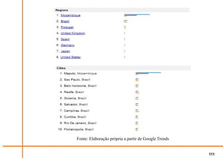 Fonte: Elaboração própria a partir de Google Trends


                                                      111
 