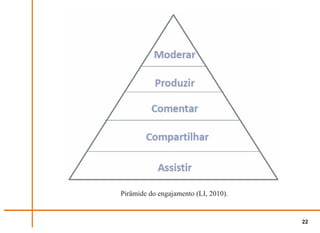 Pirâmide do engajamento (LI, 2010).


                                      22
 