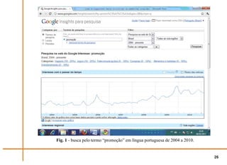 Fig. 1 - busca pelo termo “promoção” em língua portuguesa de 2004 a 2010.


                                                                            26
 