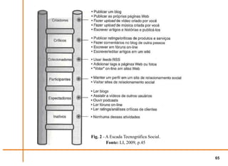 Fig. 2 - A Escada Tecnográfica Social.
         Fonte: LI, 2009, p.45


                                         65
 