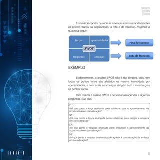 Conhecimento, inteligência e estratégia