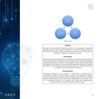Conhecimento, inteligência e estratégia