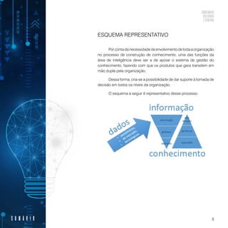 Conhecimento, inteligência e estratégia